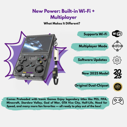 SoloSerenity™ PS Gaming Console (New Version)