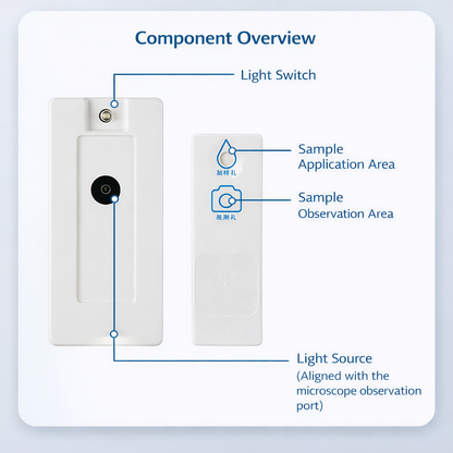 Home Sperm Observation Microscope Kit