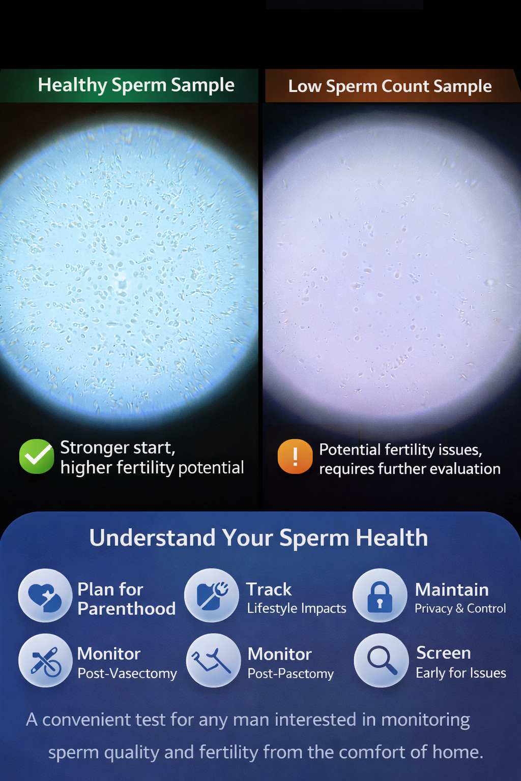 Home Sperm Observation Microscope Kit